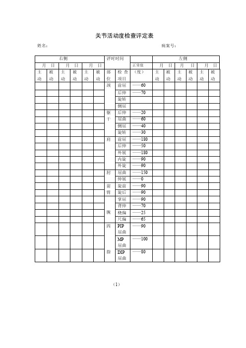 关节活动度评定表