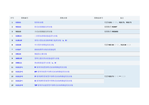 图集名称 全