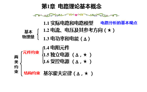 C1 电路理论基本概念