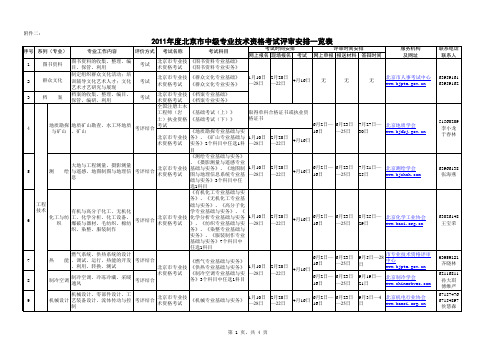 北京中级职称评审