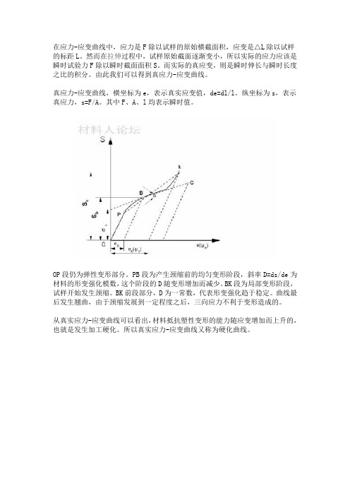 真应力-应变曲线介绍