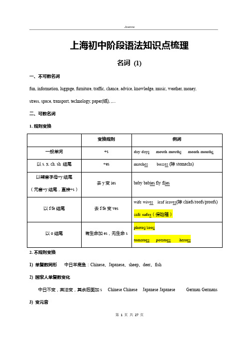 上海中考语法知识点专题梳理