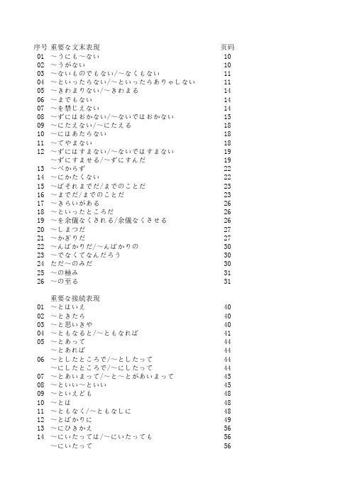 n1文法-第一阶段整理(彻底トレーニング)