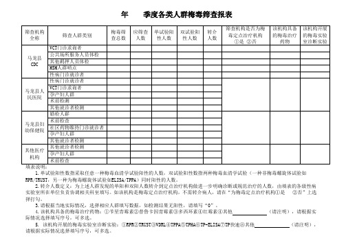 各类人群梅毒筛查报表(新表)