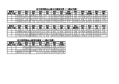 东方语学院2011级住宿安排(网络版)