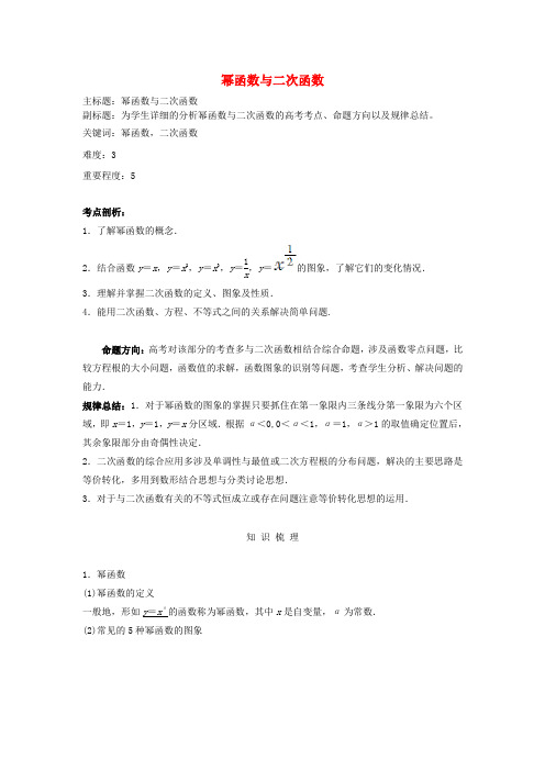 高考数学复习 专题02 函数与导数 幂函数与二次函数考点剖析