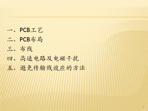 CB基础讲座PPT课件