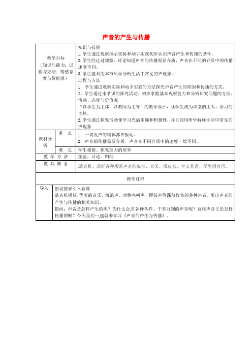 《声音的产生与传播 》教学设计 2022年人教版物理教案