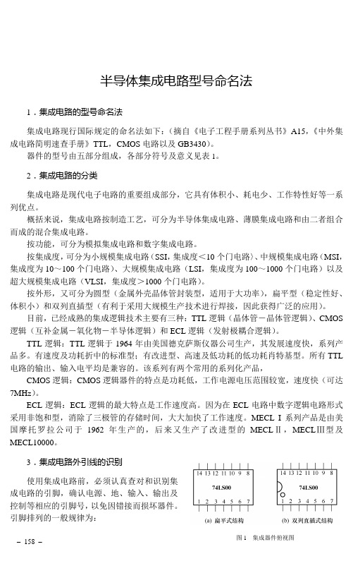 集成电路识别方法