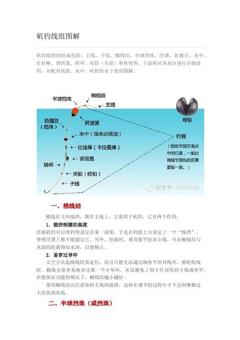 矶钓线组图解