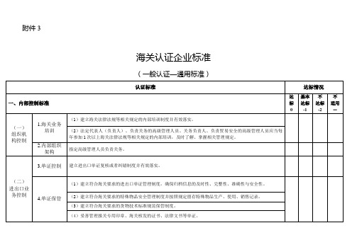 海关认证企业标准(一般认证—通用标准).doc