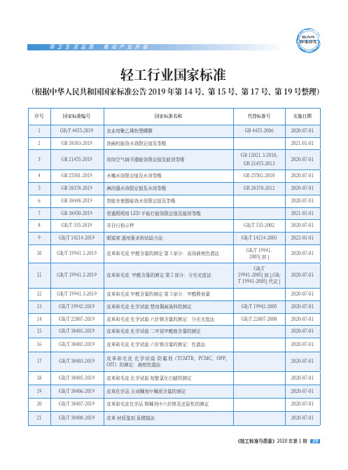 轻工行业国家标准(根据中华人民共和国国家标准公告2019年第14号、