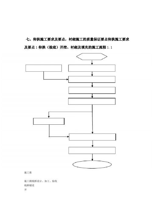 七仰拱施工要求及要点