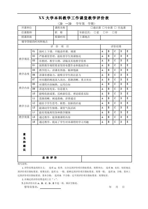 XX大学本科教学工作课堂教学评价表