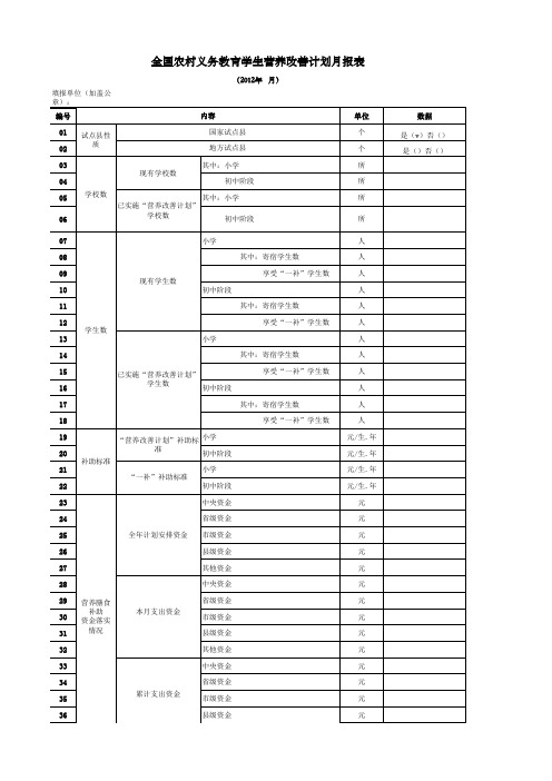 全国学生营养改善计划月报表