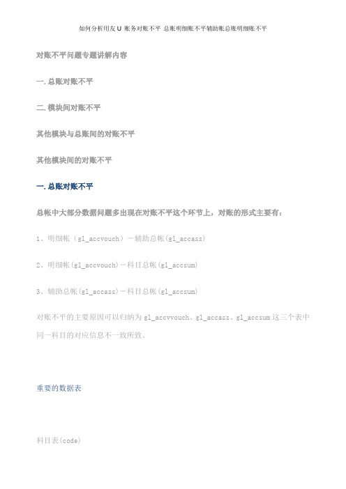 如何分析用友U 账务对账不平 总账明细账不平辅助账总账明细账不平