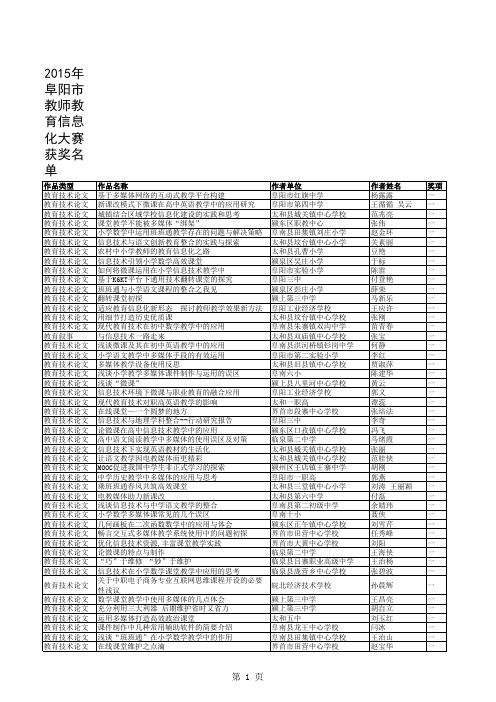 2015年阜阳市教师教育信息化大赛获奖名单