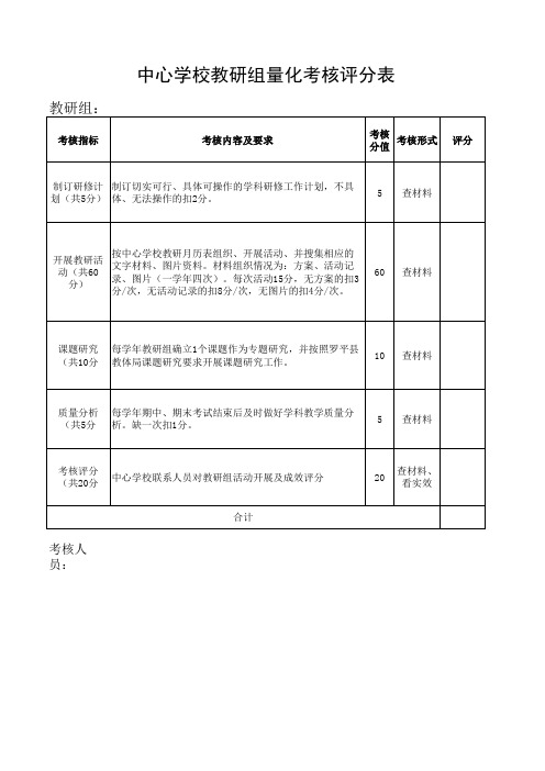 学校教研组量化考核评分表