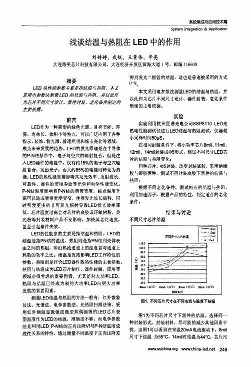 浅谈结温与热阻在LED中的作用