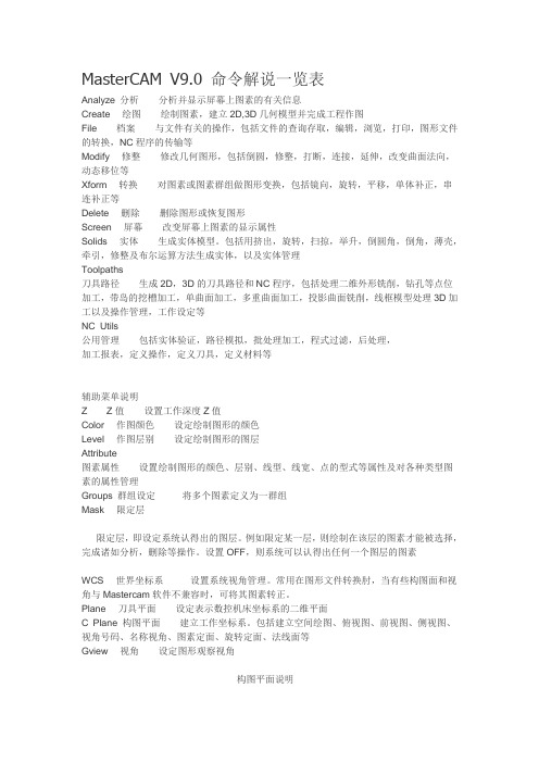 mastercam9.0命令