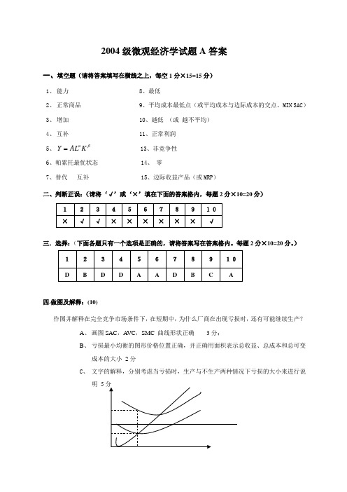 2004级微观经济学试题A答案