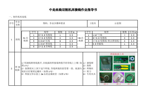 中走丝线切割机床接线作业指导书NEWA