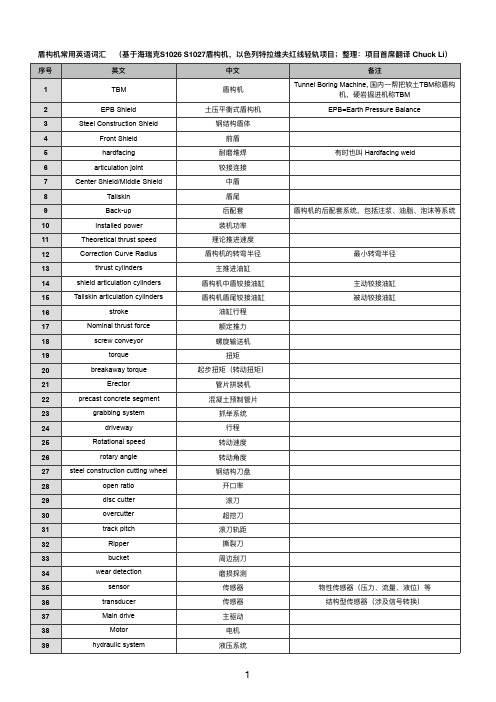盾构机常用英语词汇    (基于以色列特拉维夫红线轻轨项目,海瑞克S1026 S1027盾构机)