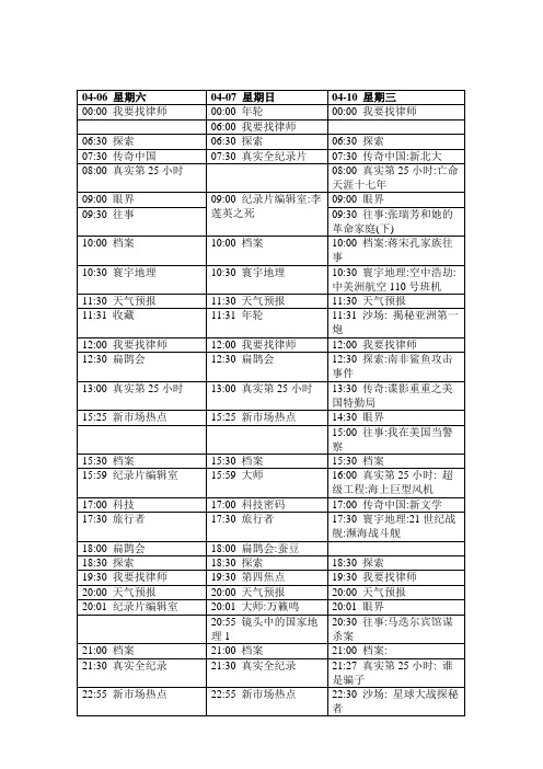 上海东方卫视纪实频道节目表