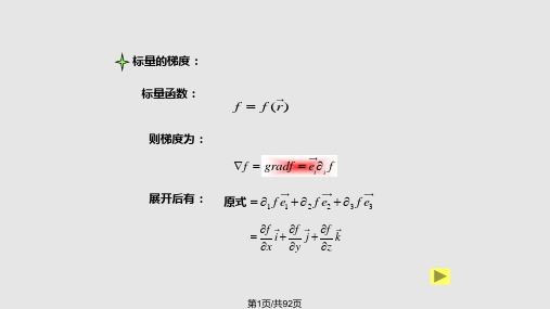 数学张量分析PPT课件