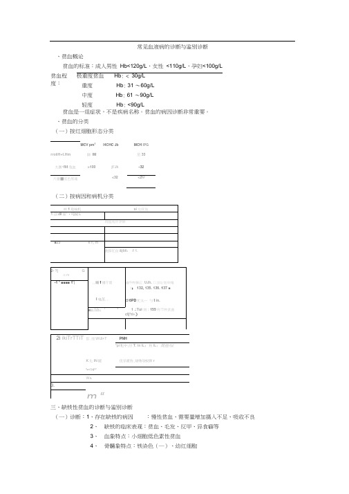 常见血液病的诊断与鉴别诊断