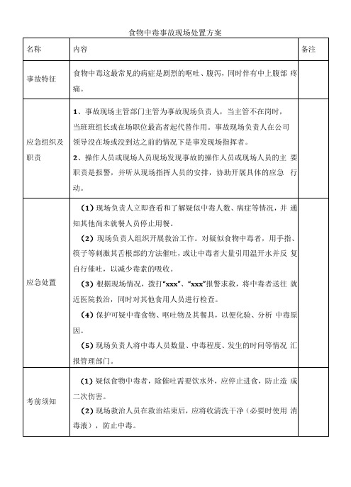 食物中毒事故现场处置方案