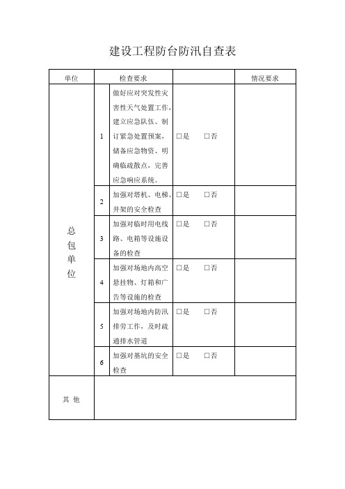 建设工程防台防汛自查表