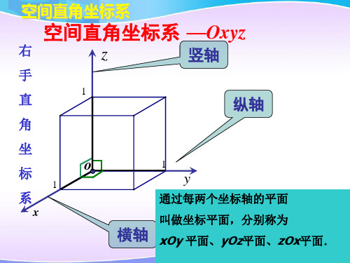 空间坐标系