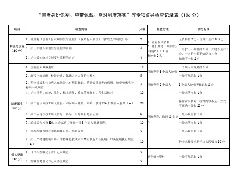 患者身份识别、腕带佩戴、查对制度落实专项标准