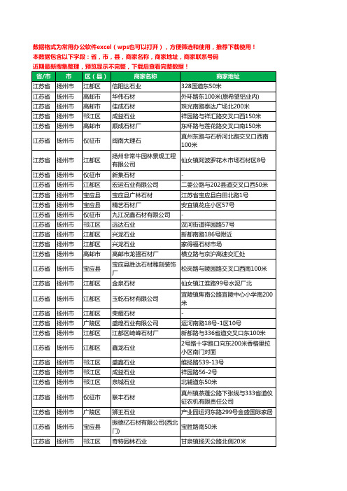 2020新版江苏省扬州市石材有限公司工商企业公司商家名录名单黄页联系电话号码地址大全99家