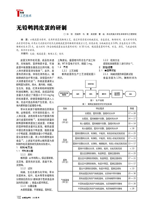 23235442_无铅鹌鹑皮蛋的研制