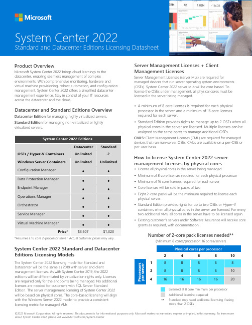 Microsoft System Center 2022 数据中心管理系统说明书