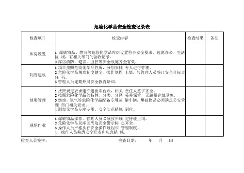 危险化学品安全检査记录表