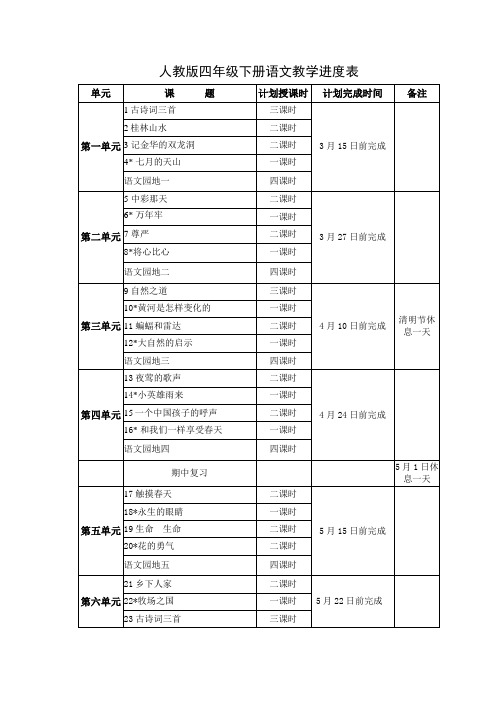 人教版四年级下册语文教学进度表