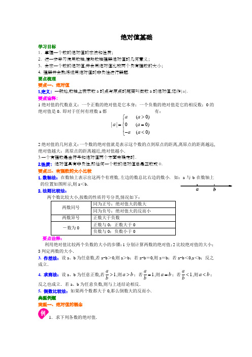 绝对值基础知识讲解