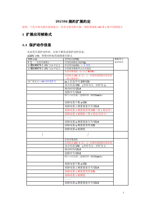 101_104扩展报文格式含版本区别