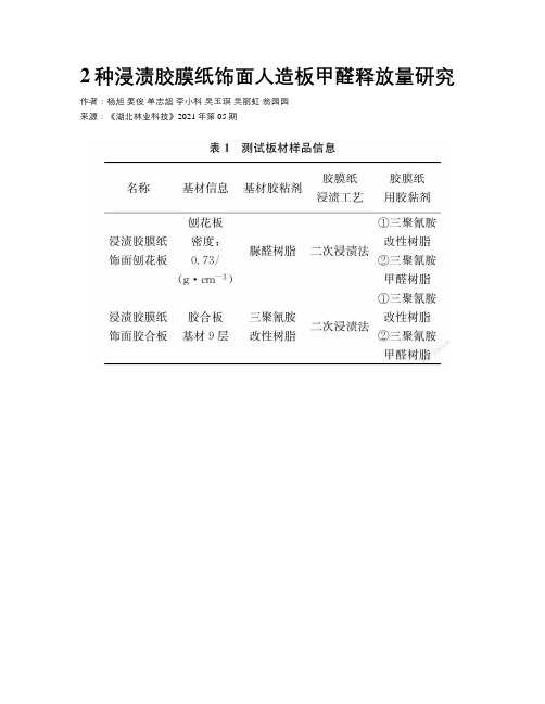 2种浸渍胶膜纸饰面人造板甲醛释放量研究