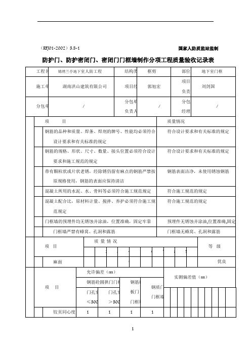 防护门、防护密闭门、密闭门门框墙制作分项工程质量验收记录表