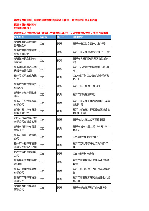 2020新版江苏新沂乘用车企业公司名录名单黄页联系方式大全51家