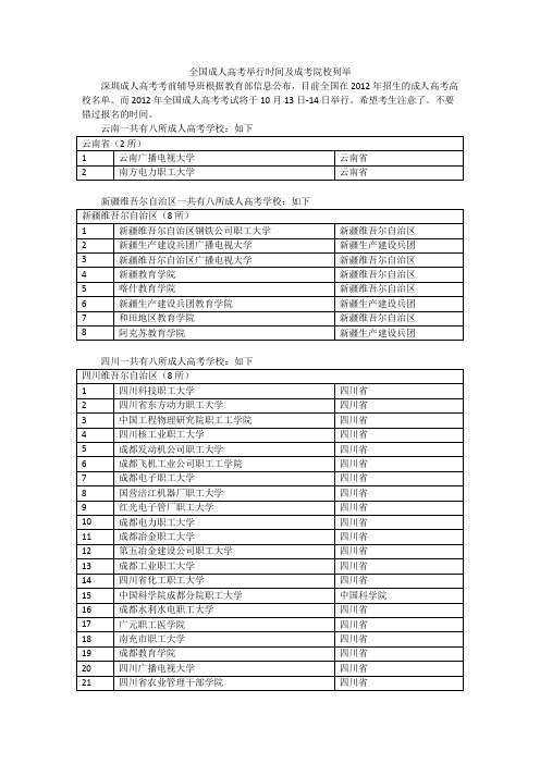 全国成人高考举行时间及成考院校列举