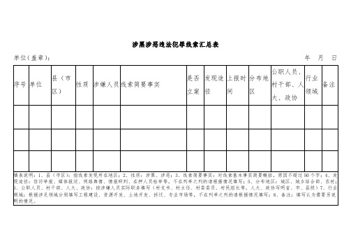 涉黑涉恶违法犯罪线索汇总表