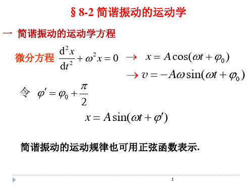 大学物理 简谐振动的运动学