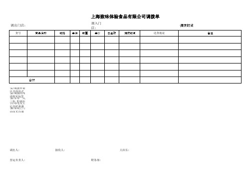 门店商品调拨单