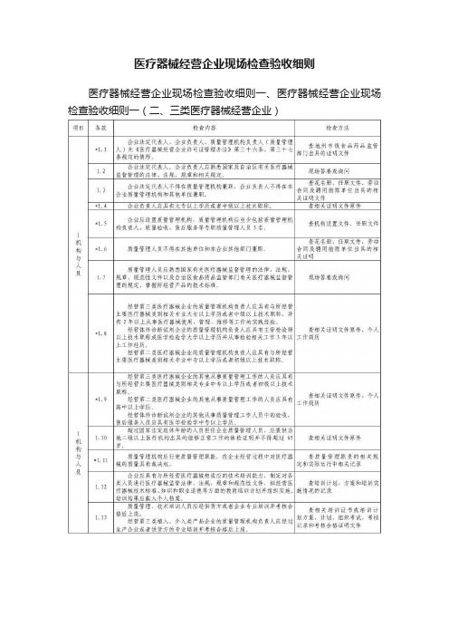 医疗器械经营企业现场检查验收细则