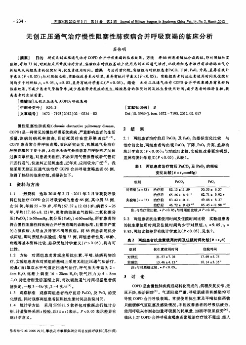 无创正压通气治疗慢性阻塞性肺疾病合并呼吸衰竭的临床分析